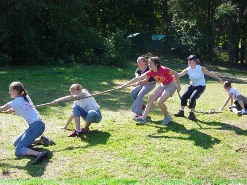 Wie is de sterkste groep?