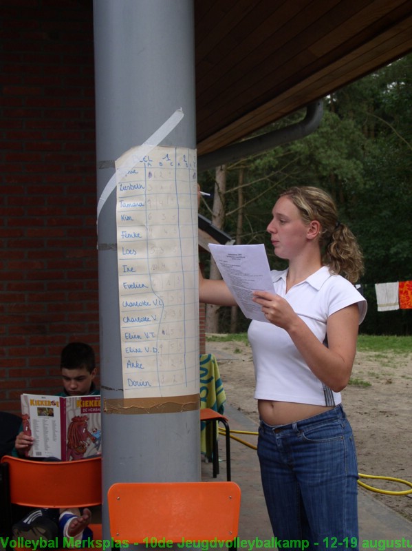 Carolien vult de score in van de Olympische spelen bij de meisjes B/C.