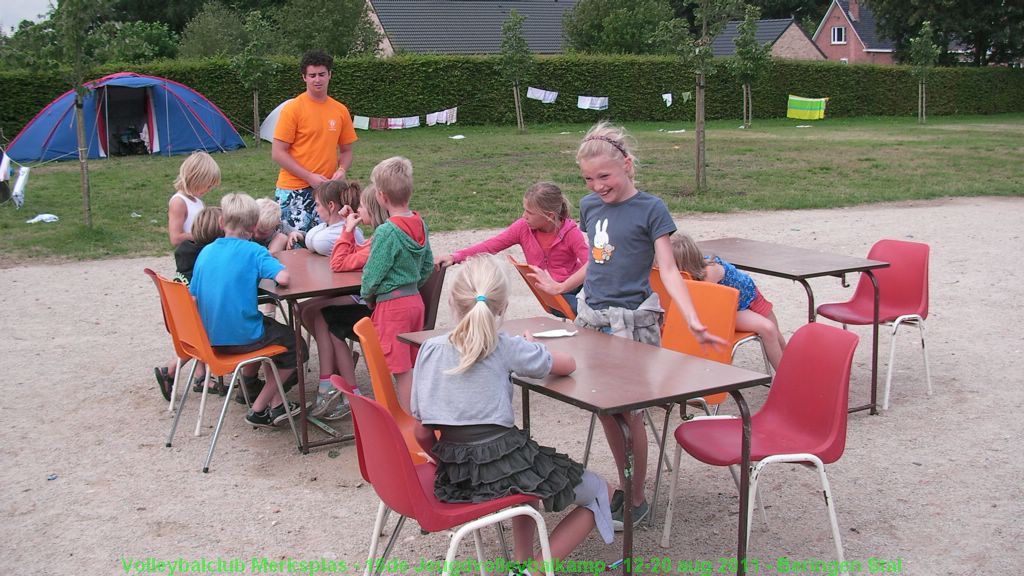 Oefenen voor de laatste avond.