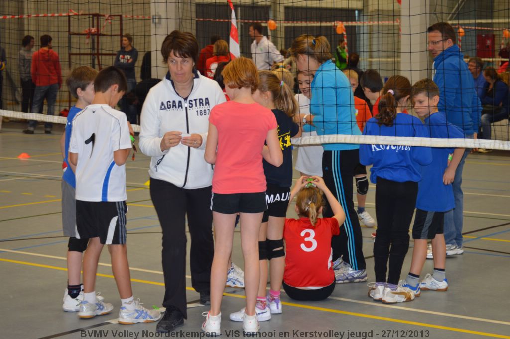 De winnaars krijgen 2 bolletjes, de verliezers eentje.